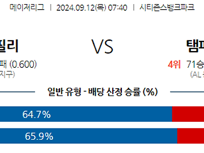 9월12일 MLB 필라델피아 탬파베이 해외야구분석 무료중계 스포츠분석