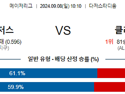 9월8일 MLB LA다저스 클리블랜드 해외야구분석 무료중계 스포츠분석