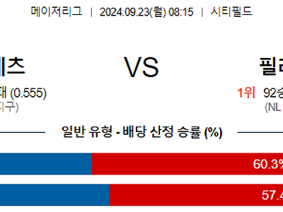 9월23일 MLB 뉴욕메츠 필라델피아 해외야구분석 무료중계 스포츠분석