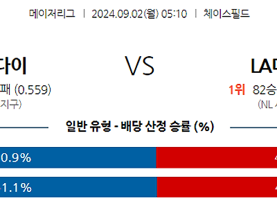 9월2일 MLB 애리조나 LA다저스 해외야구분석 무료중계 스포츠분석