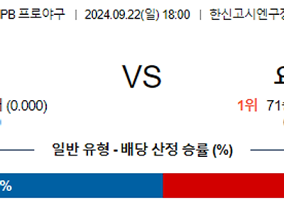 9월 22일 NPB 한신 요미우리 한일야구분석 무료중계 스포츠분석