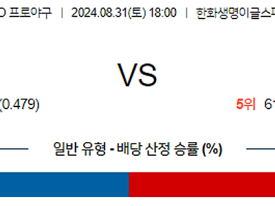 8월 31일 KBO 한화 KT 한일야구분석 무료중계 스포츠분석