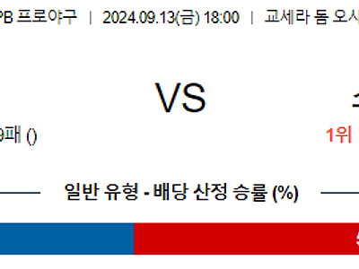 9월 13일 NPB 오릭스 소프트뱅크 한일야구분석 무료중계 스포츠분석