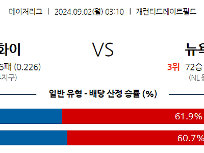 9월2일 MLB 시카고W 뉴욕메츠 해외야구분석 무료중계 스포츠분석