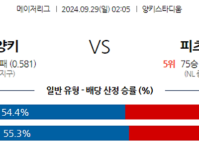 9월29일 MLB 뉴욕양키스 피츠버그 해외야구분석 무료중계 스포츠분석