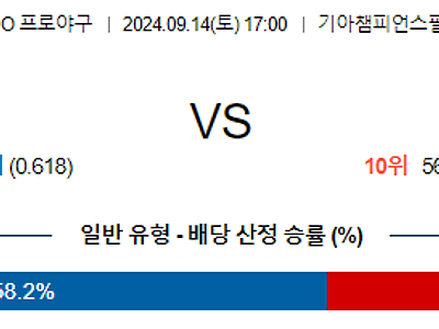 9월 14일 KBO KIA 키움 한일야구분석 무료중계 스포츠분석