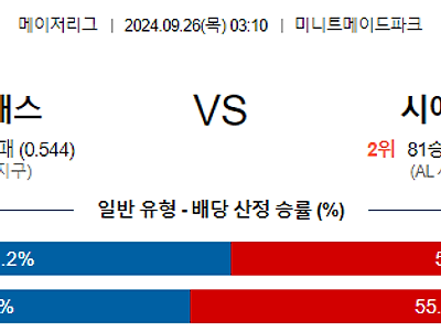 9월26일 MLB 휴스턴 시애틀 해외야구분석 무료중계 스포츠분석