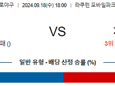 9월 18일 NPB 라쿠텐 지바롯데 한일야구분석 무료중계 스포츠분석