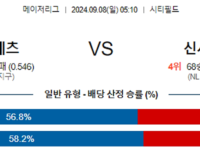 9월8일 MLB 뉴욕메츠 신시내티 해외야구분석 무료중계 스포츠분석