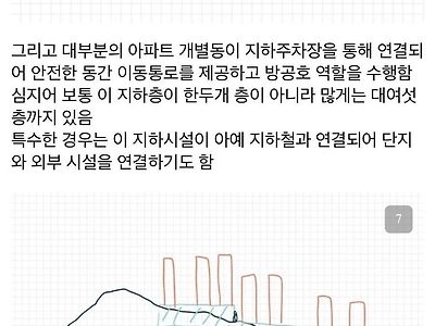 서울에서 전쟁이 터졌을때 시가전 헬인 이유