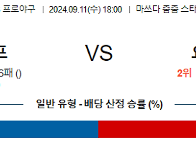 9월 11일 NPB 히로시마 요미우리 한일야구분석 무료중계 스포츠분석