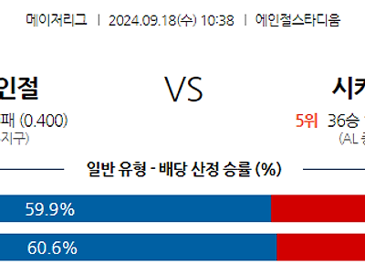 9월18일 MLB LA에인절스 시카고W 해외야구분석 무료중계 스포츠분석