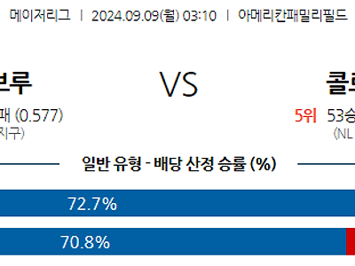 9월9일 MLB 밀워키 콜로라도 해외야구분석 무료중계 스포츠분석