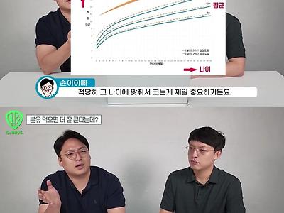 소아과 의사들이 옛날 '우량아 선발대회' 마케팅을 싫어하는 이유