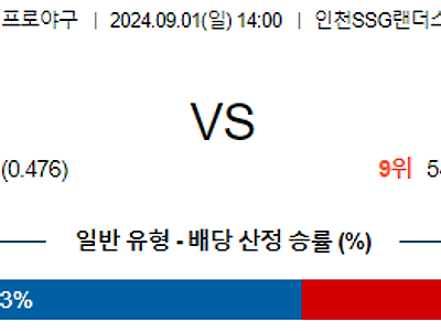 9월 1일 KBO SSG NC 한일야구분석 무료중계 스포츠분석