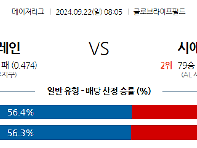 9월22일 MLB 텍사스 시애틀 해외야구분석 무료중계 스포츠분석