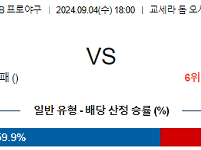 9월 4일 NPB 오릭스 세이부 한일야구분석 무료중계 스포츠분석