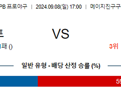 9월 8일 NPB 야쿠르트 한신 한일야구분석 무료중계 스포츠분석