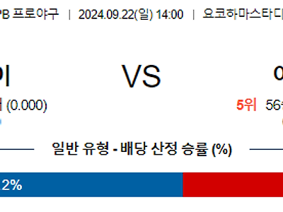 9월 22일 NPB 요코하마 야쿠르트 한일야구분석 무료중계 스포츠분석