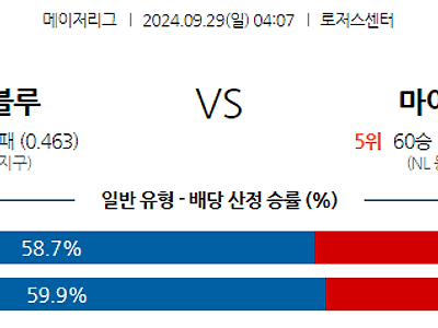 9월29일 MLB 토론토 마이애미 해외야구분석 무료중계 스포츠분석