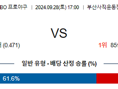 9월 28일 KBO 롯데 KIA 한일야구분석 무료중계 스포츠분석