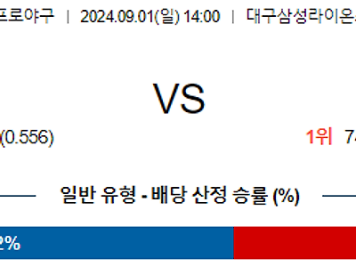 9월 1일 KBO 삼성 KIA 한일야구분석 무료중계 스포츠분석