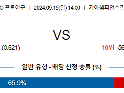 9월 15일 KBO KIA 키움 한일야구분석 무료중계 스포츠분석