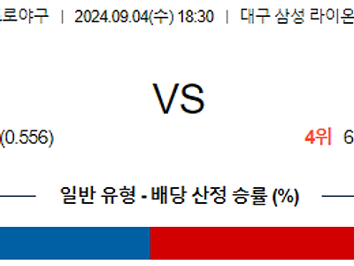 9월 4일 KBO 삼성 두산 한일야구분석 무료중계 스포츠분석