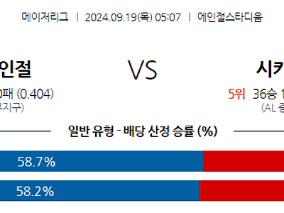 9월19일 MLB LA에인절스 시카고W 해외야구분석 무료중계 스포츠분석