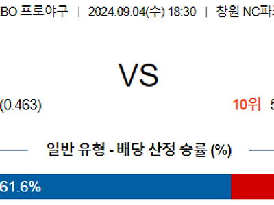 9월 4일 KBO NC 키움 한일야구분석 무료중계 스포츠분석