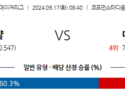 9월17일 MLB 캔자스시티 디트로이트 해외야구분석 무료중계 스포츠분석