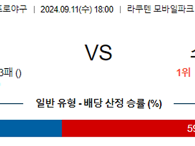 9월 11일 NPB 라쿠텐 소프트뱅크 한일야구분석 무료중계 스포츠분석