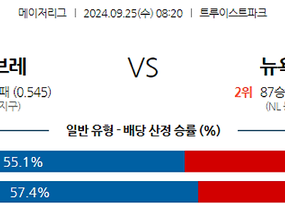 9월25일 MLB 애틀랜타 뉴욕메츠 해외야구분석 무료중계 스포츠분석