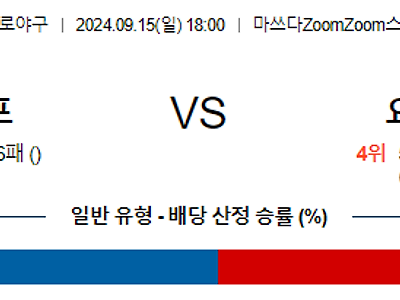 9월 15일 NPB 히로시마 요코하마 한일야구분석 무료중계 스포츠분석