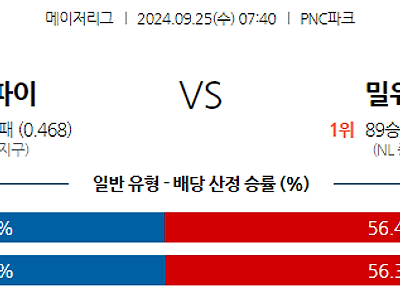 9월25일 MLB 피츠버그 밀워키 해외야구분석 무료중계 스포츠분석