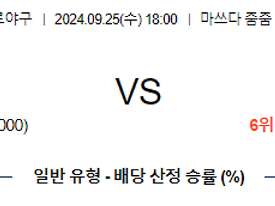 9월 25일 NPB 히로시마 야쿠르트 한일야구분석 무료중계 스포츠분석