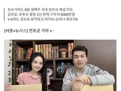 국내 최초 구독자 5000만명 돌파했다는 개인 유튜버.jpg