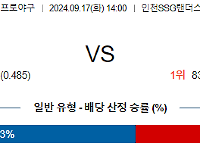 9월 17일 KBO SSG KIA 한일야구분석 무료중계 스포츠분석