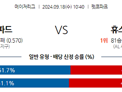 9월18일 MLB 샌디에이고 휴스턴 해외야구분석 무료중계 스포츠분석