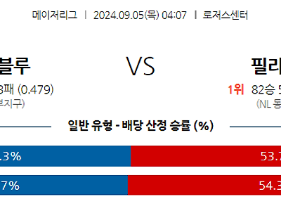 9월5일 MLB 토론토 필라델피아 해외야구분석 무료중계 스포츠분석