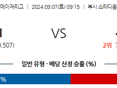 9월7일 MLB St.루이스 시애틀 해외야구분석 무료중계 스포츠분석