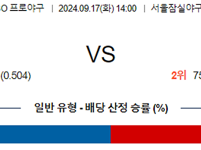 9월 17일 KBO 두산 삼성 한일야구분석 무료중계 스포츠분석