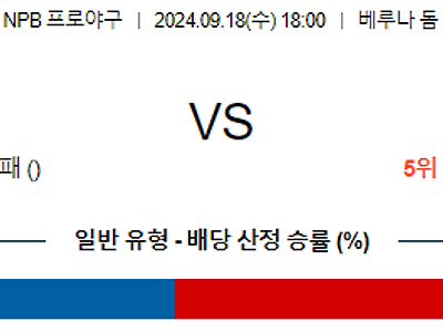 9월 18일 NPB 세이부 오릭스 한일야구분석 무료중계 스포츠분석