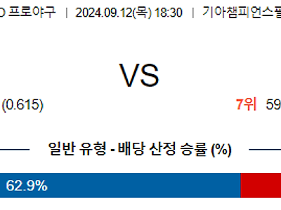 9월 12일 KBO KIA 롯데 한일야구분석 무료중계 스포츠분석