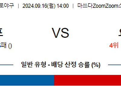 9월 16일 NPB 히로시마 요코하마 한일야구분석 무료중계 스포츠분석