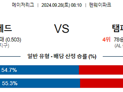 9월28일 MLB 보스턴 탬파베이 해외야구분석 무료중계 스포츠분석