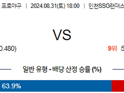 8월 31일 KBO SSG NC 한일야구분석 무료중계 스포츠분석