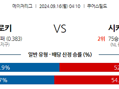 9월16일 MLB 콜로라도 시카고C 해외야구분석 무료중계 스포츠분석