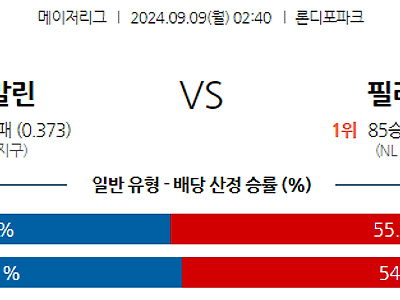 9월9일 MLB 마이애미 필라델피아 해외야구분석 무료중계 스포츠분석