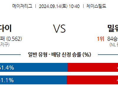 9월14일 MLB 애리조나 밀워키 해외야구분석 무료중계 스포츠분석